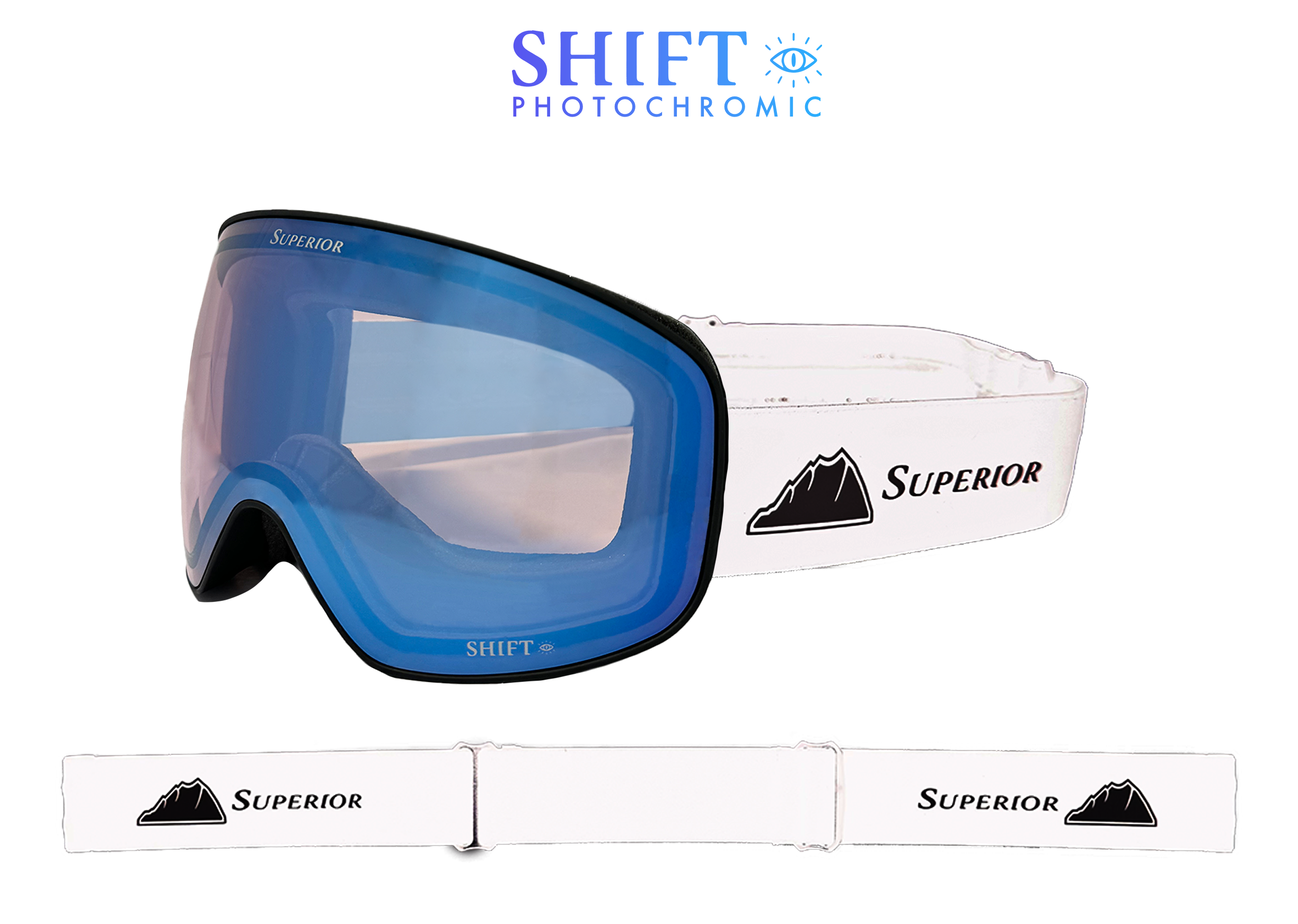 Panoramic™ | SHIFT