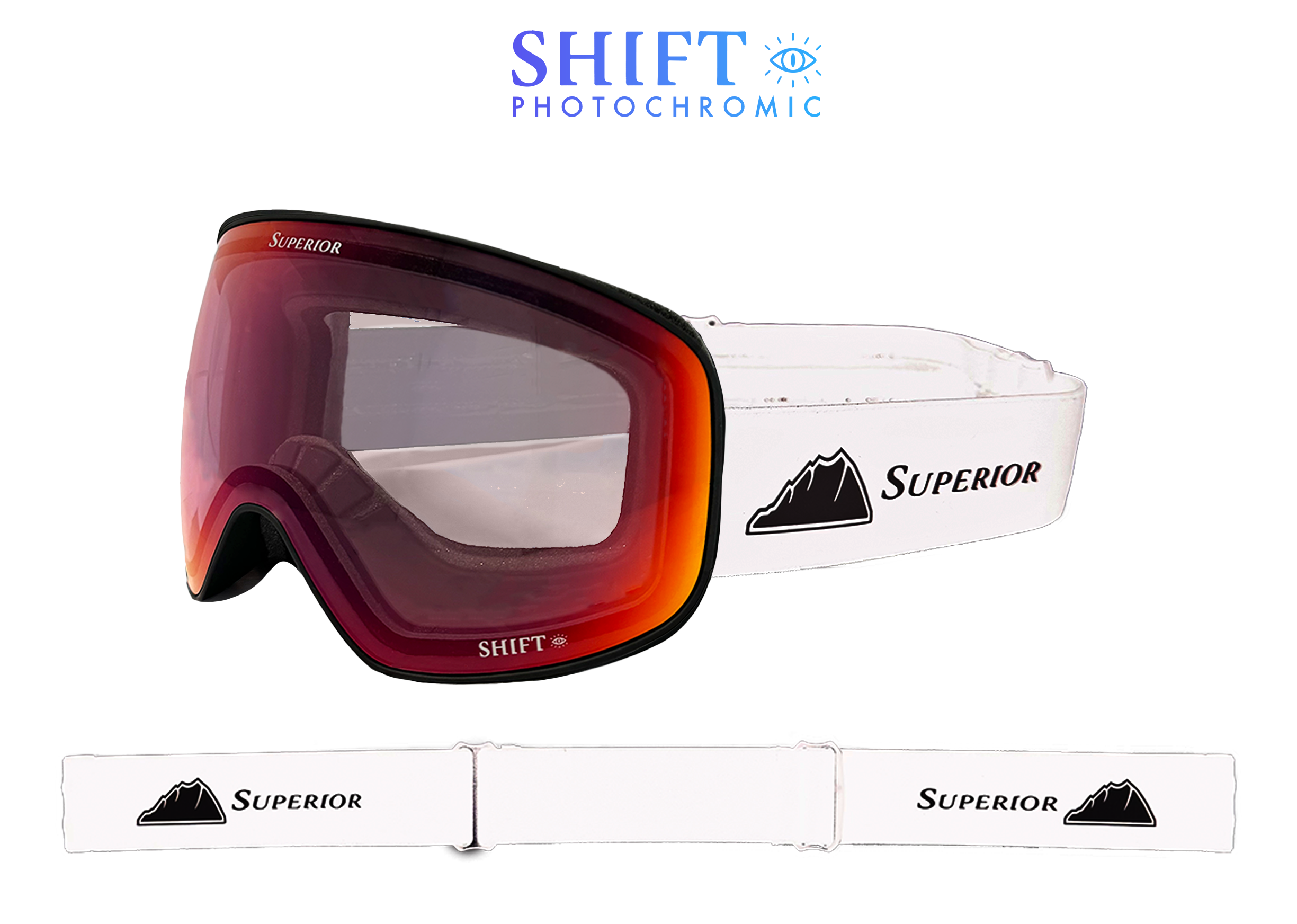 Panoramic™ | SHIFT