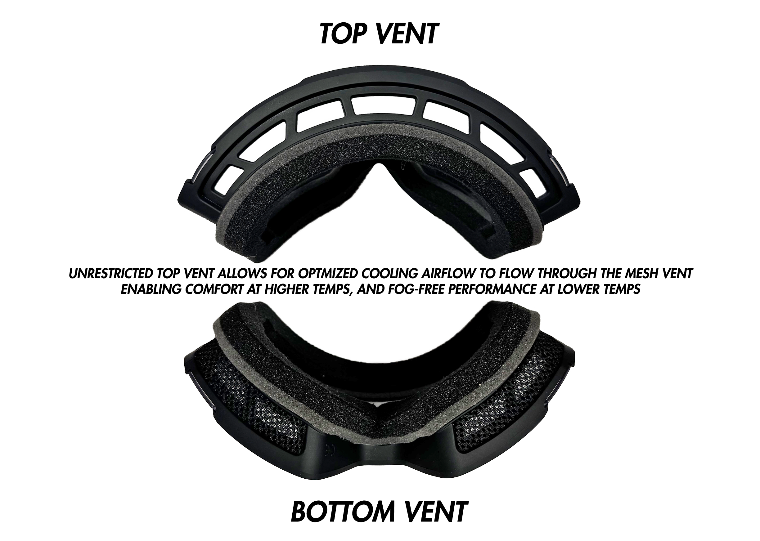 Venom Pro | SHIFT