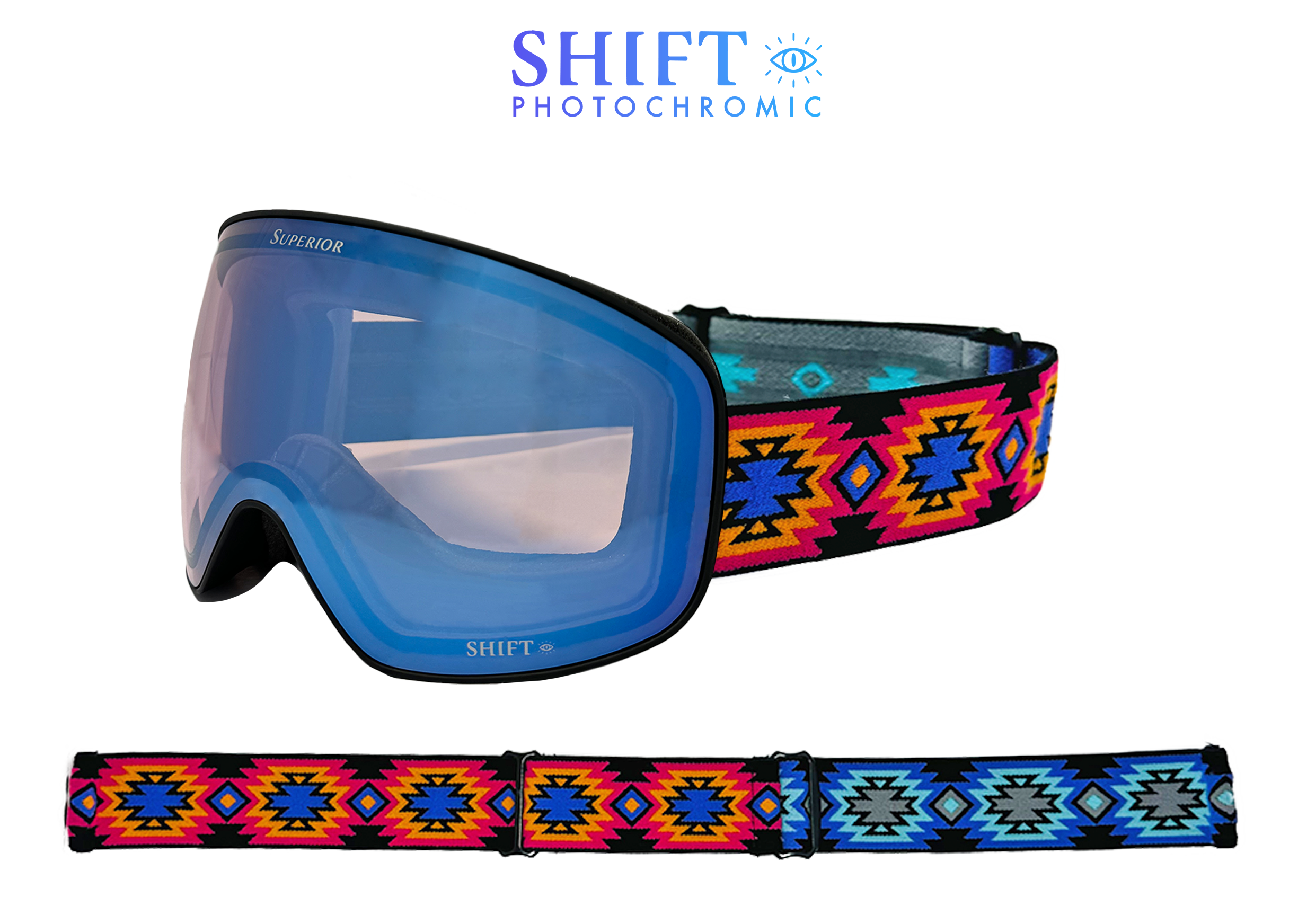 Panoramic™ | SHIFT