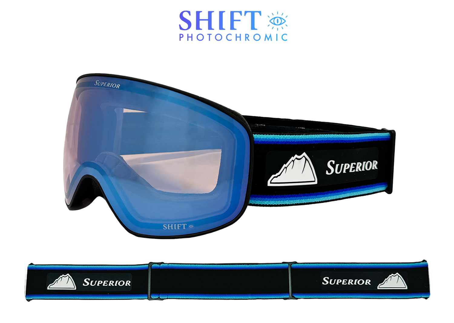 Panoramic™ | SHIFT