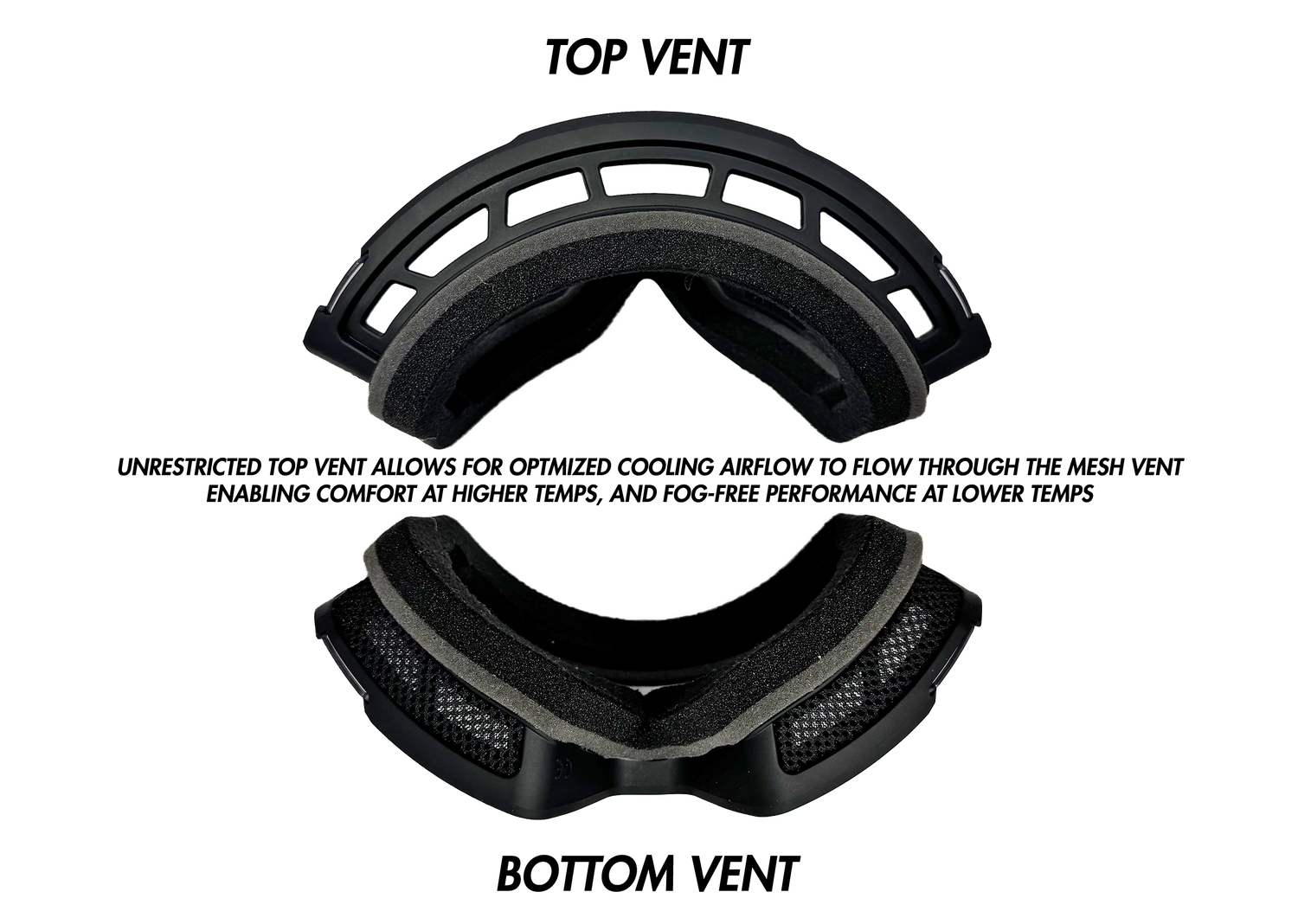 Venom Pro | SHIFT