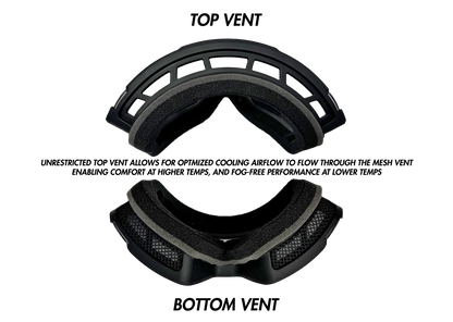 Venom Pro | SHIFT