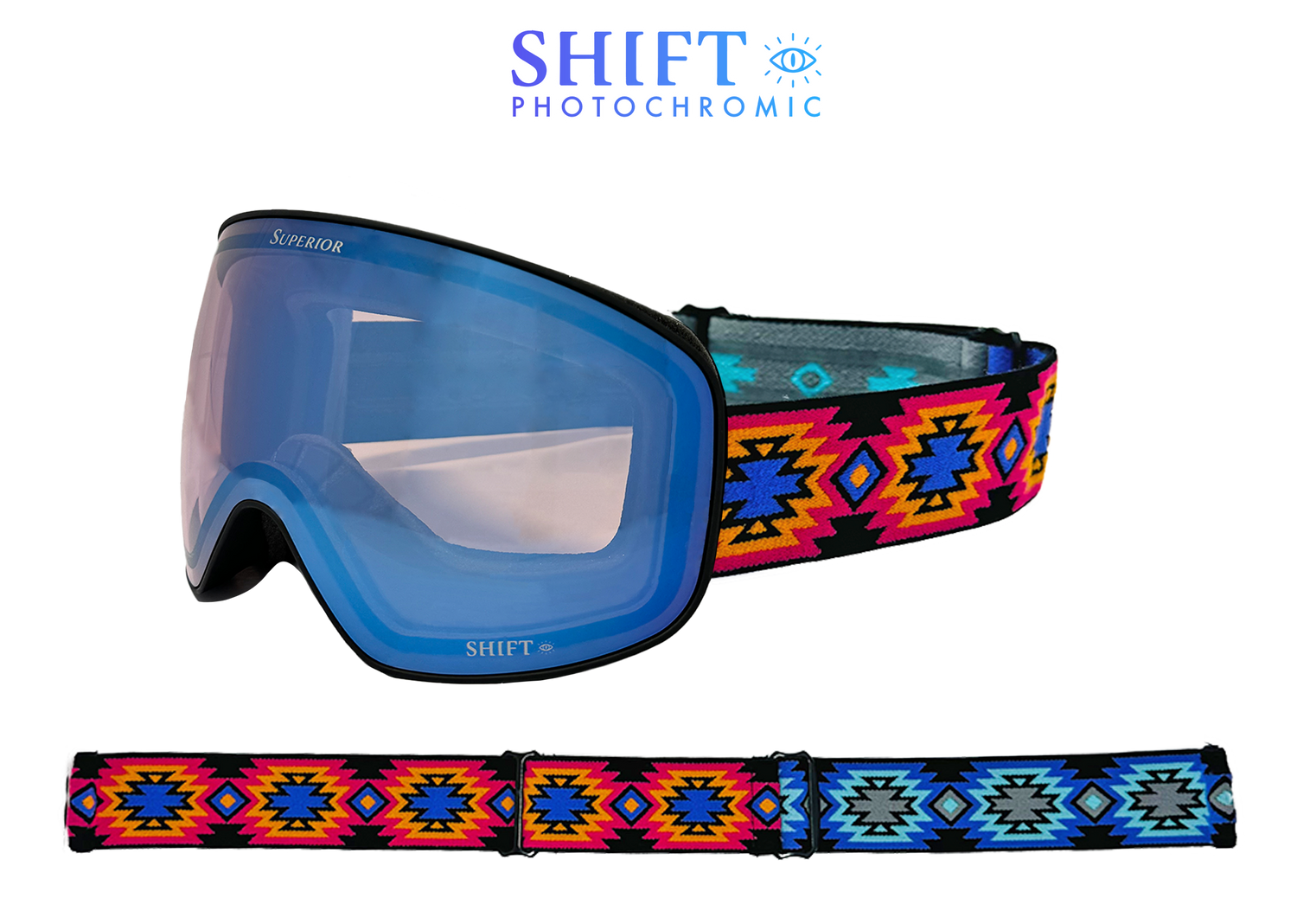 Panoramic™ | SHIFT