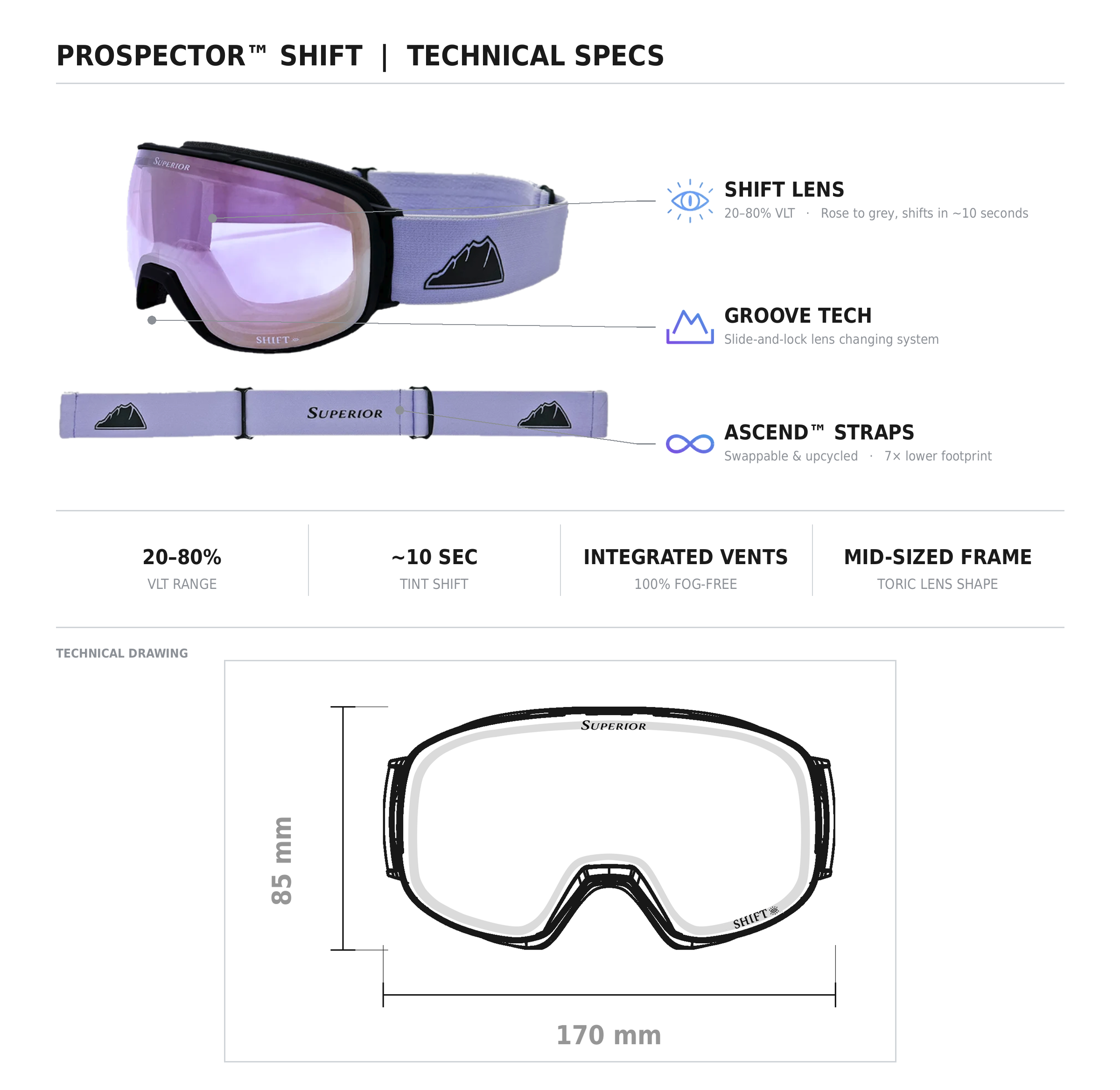 Prospector™ SHIFT